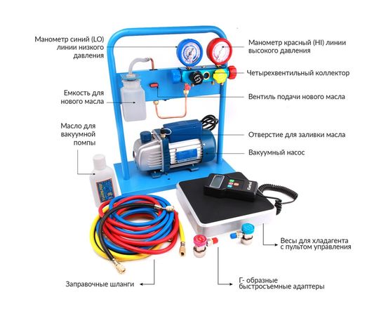Комплект для заправки кондиционеров ОДА Сервис compact с функцией заправки масла AC-3014 – изображение 2