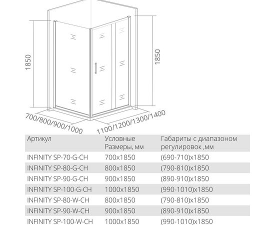 Боковая часть Good Door INFINITY SP-100-C-CH ИН00071 – изображение 3