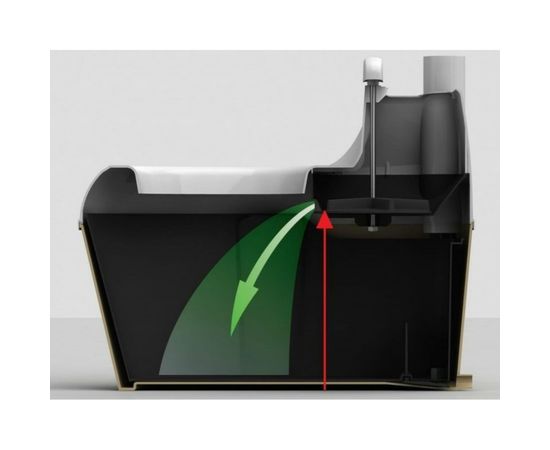 Биотуалет Piteco 506 – изображение 3