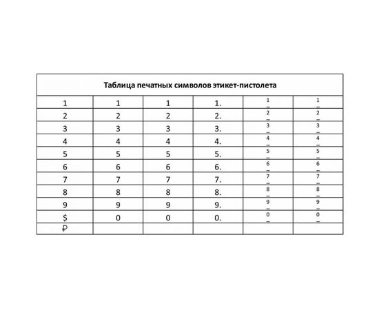 Этикет-пистолет STAFF 1-строчный, 8 символов, 21х12 мм, этикетка 123568-123568 EVERYDAY 290830 – изображение 3