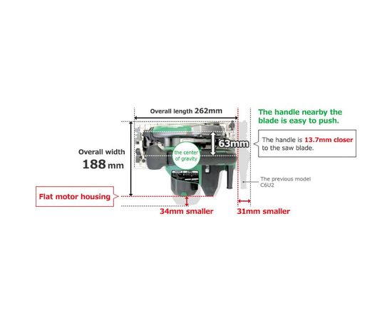 Дисковая пила HiKOKI C6MEY C6MEYNUZ – изображение 3