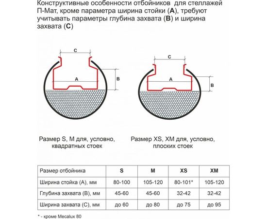 Отбойник для стеллажей П-МАТ RG30XМ размер XМ/300, 1 шт – изображение 6