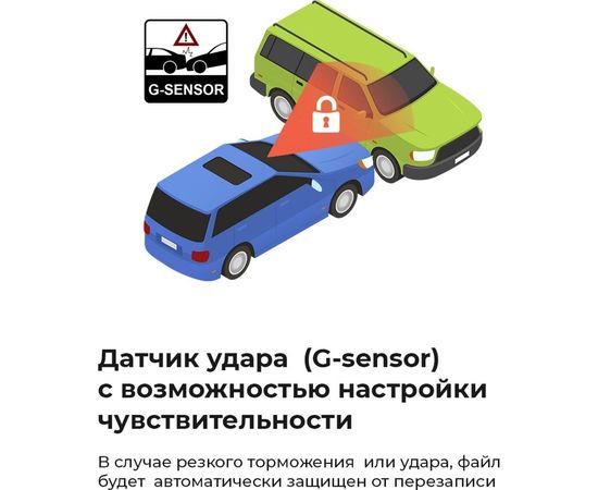 Видеорегистратор DaoСam Uno wifi GPS 1045026 – изображение 8