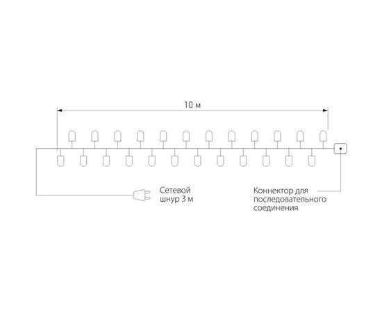 Новогодняя гирлянда Eurosvet 400-101 нить мульти с эффектом мерцания a044074 – изображение 3