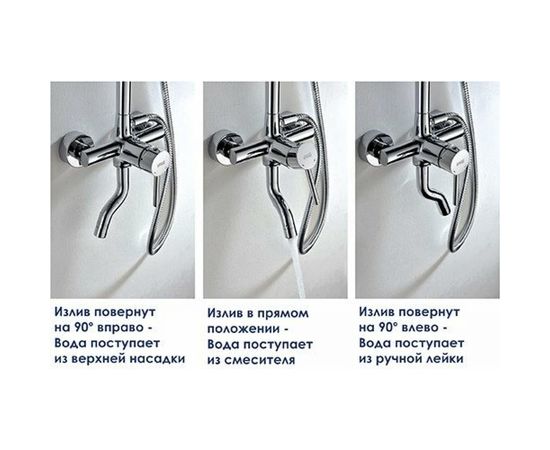 Душевой комплект со смесителем для ванны, WasserKRAFT 84/125х58 см A14401 – изображение 8