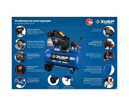 Воздушный компрессор 320 л/мин, 2200 Вт ЗУБР Профессионал КПМ-320-24 – изображение 9