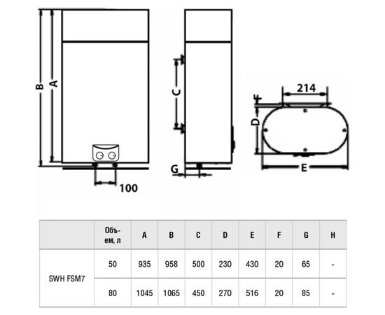 Накопительный водонагреватель Timberk SWH FSL2 80 HE – изображение 10