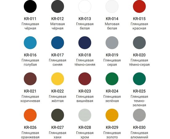 Акриловая глянцевая эмаль KERRY черная KR-011 – изображение 3