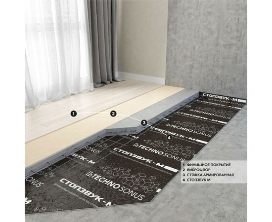 Полотно для гидро и звукоизоляции СтопЗвук М (10х1 м; 4.5 мм; 10 кв.м.) ТехноСонус 1300500007 – изображение 3