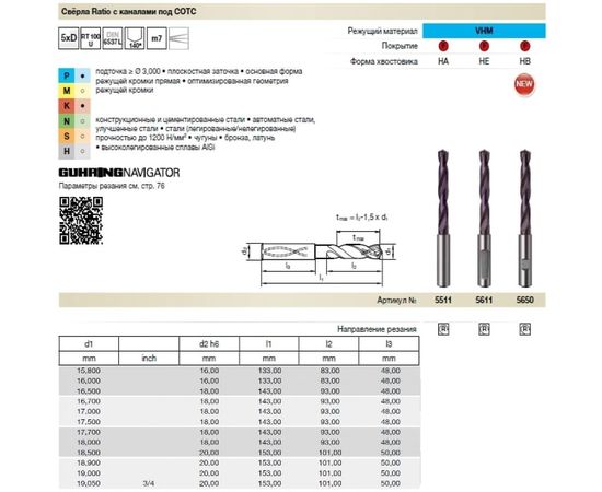 Сверло с каналами СОЖ тип RT100U (18.5 мм, твердый сплав, nanoFIRE) Guhring 5512 18,500 – изображение 2