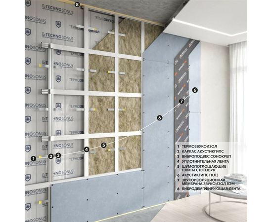Мембрана звукоизоляционная самоклеящаяся ВЭМ 2 (2.5x1.2 м; 2 мм; 3 кв.м) ТехноСонус 1300200018 – изображение 3
