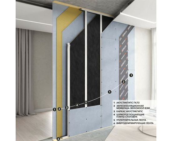 Мембрана звукоизоляционная самоклеящаяся ВЭМ 2 (2.5x1.2 м; 2 мм; 3 кв.м) ТехноСонус 1300200018 – изображение 4