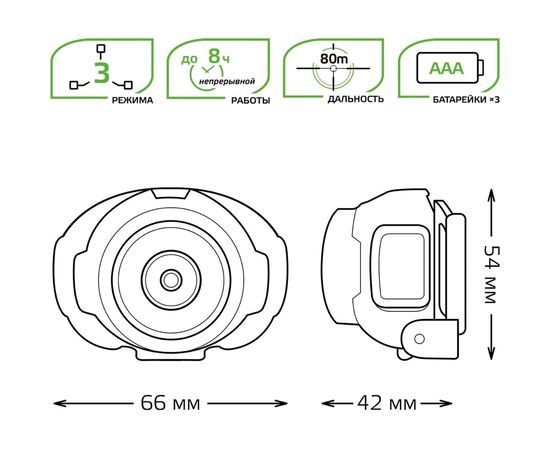 Налобный фонарь Gauss модель GFL303 4W 230lm 3xAAA LED 1/12/60 GF303 – изображение 12