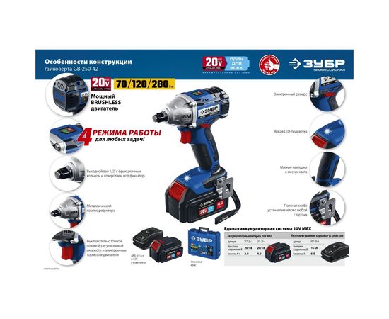 Бесщеточный гайковерт ЗУБР Профессионал GB-250-42 – изображение 9