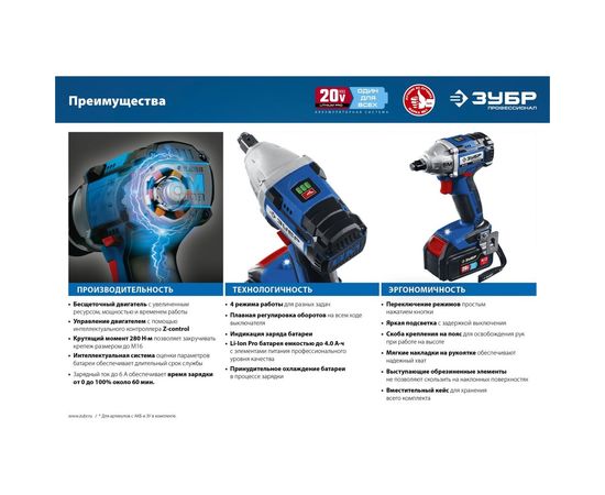 Бесщеточный гайковерт ЗУБР Профессионал GB-250-42 – изображение 10