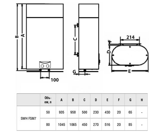 Накопительный электрический водонагреватель Timberk IR, нерж., 80л SWH FSM7 80 V – изображение 15