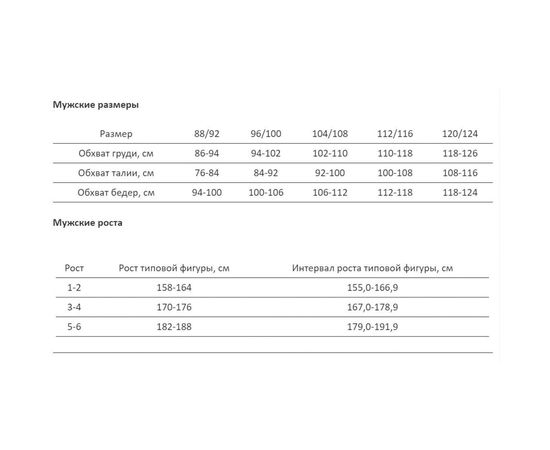 Костюм Авангард. Профессиональная экипировка Мегаполис р.88-92, рост 182-188 71403 – изображение 3