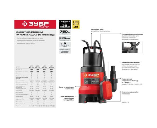 Погружной дренажный насос ЗУБР НПГ-М1-550 – изображение 15