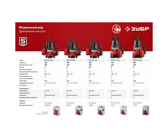 Погружной дренажный насос ЗУБР НПГ-М1-550 – изображение 17