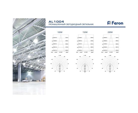 Складской светильник FERON AL1004 2835 SMD, 100W, 120, 6400K, IP65, AC175-265V/50Hz, черный 41202 – изображение 4