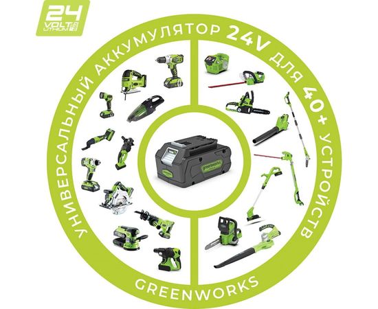 Аккумуляторный воздуходув Greenworks 24V 2404807 – изображение 5