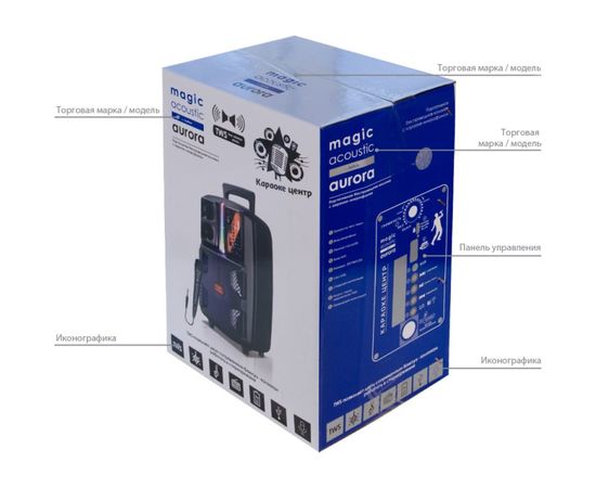 Bluetooth-колонка с проводным микрофоном Belsis Magic Acoustic Aurora BK1003 – изображение 7