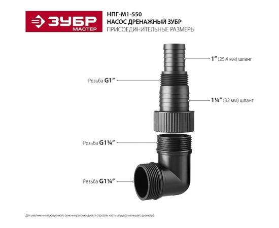 Погружной дренажный насос ЗУБР НПГ-М1-550 – изображение 7