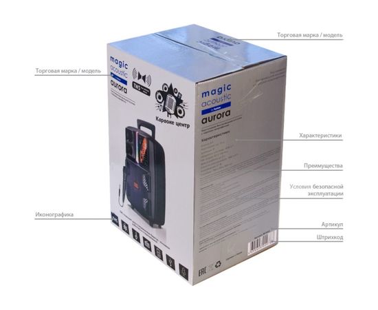 Bluetooth-колонка с проводным микрофоном Belsis Magic Acoustic Aurora BK1003 – изображение 8