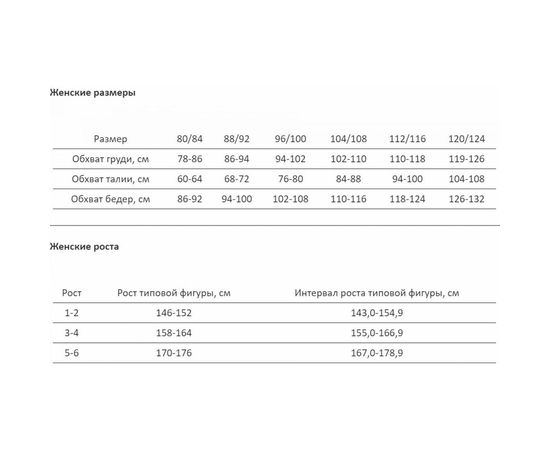 Женский костюм Авангард. Профессиональная экипировка Лира р. 88-92, рост 158-164 45730 – изображение 2