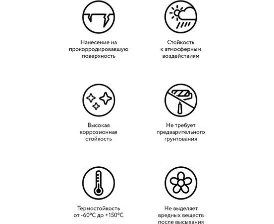 Быстросохнущая краска по металлу Elcon Smith с молотковым эффектом зеленая 0,8кг 00-00002866 – изображение 3