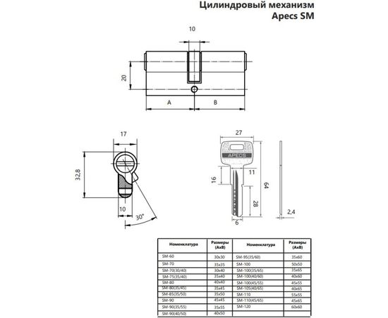 Цилиндровый механизм Apecs SM-100/40/60/-NI 23177 – изображение 2