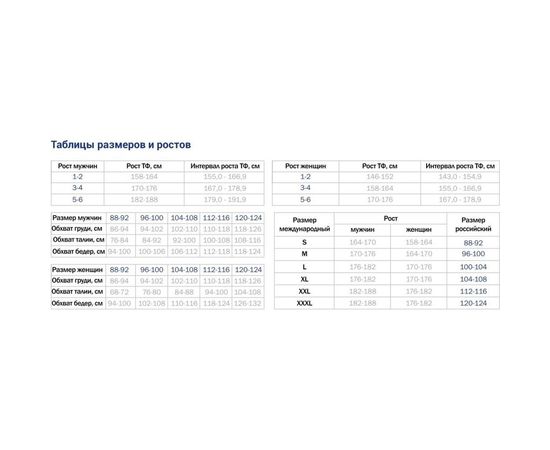 Костюм Авангард Профессиональная экипировка Виват NEW р.120-124/182-188 519716 – изображение 3