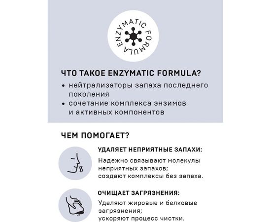 Средство для чистки ковров и текстиля Wellroom с нейтрализатором запаха, мята WRH_CAM900 – изображение 3