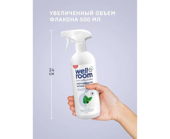 Нейтрализатор запаха Wellroom мята WRH_OM500 – изображение 4