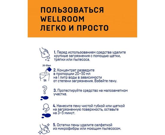 Средство для чистки ковров и текстиля Wellroom с нейтрализатором запаха, мята WRH_CAM900 – изображение 4