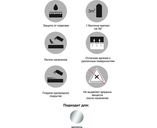 Аэрозольный цинк Monarca 31101 – изображение 6