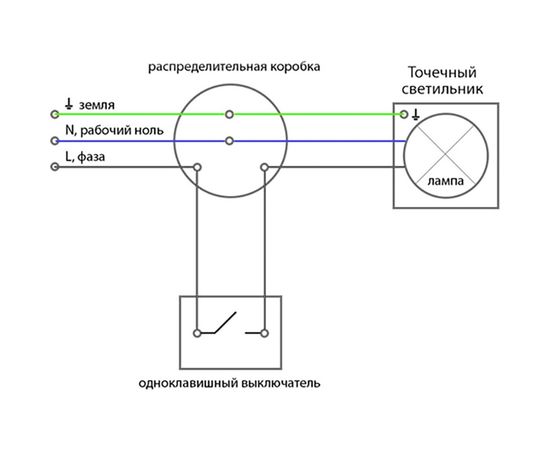 Встраиваемый потолочный светильник FERON 15W 230V GX53, черный хром, без лампы, DL53 28947 – изображение 11