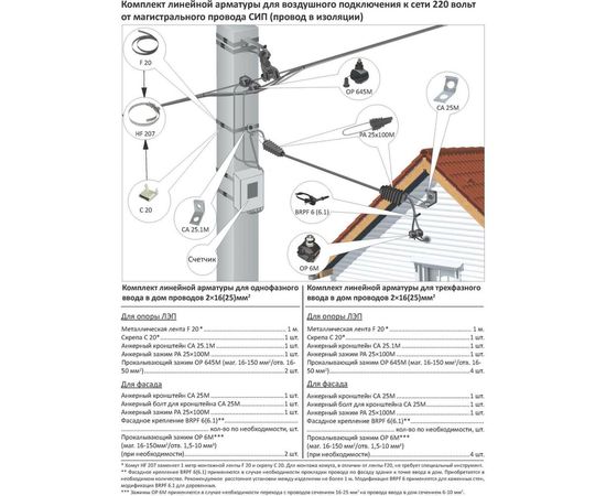Кабельный ремешок МЗВА KR 2 100 шт 00000000048 – изображение 4