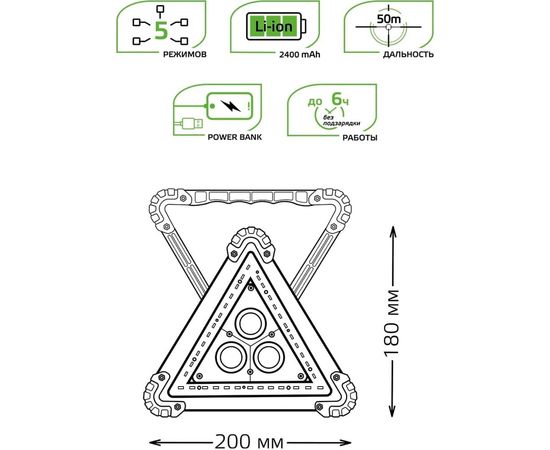 Автомобильный фонарь Gauss модель GFL802 15W 800Lm Li-ion 2400mAh LED 1/12/24 GF802 – изображение 5