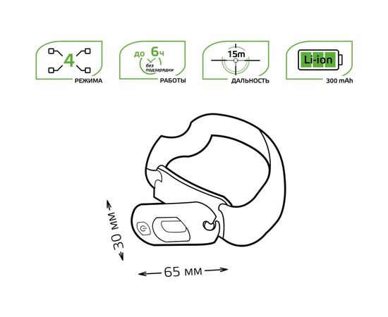 Налобный фонарь Gauss модель GFL408 3W 150lm Li-ion 300mAh LED 1/12/72 GF408 – изображение 8