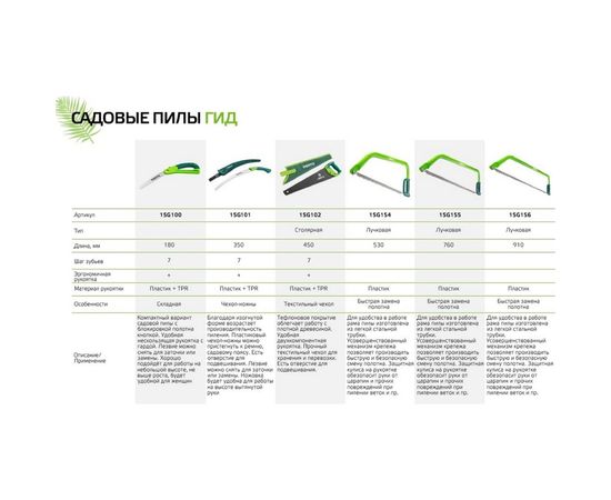 Лучковая пила VERTO 910 мм 36 15G156 – изображение 2