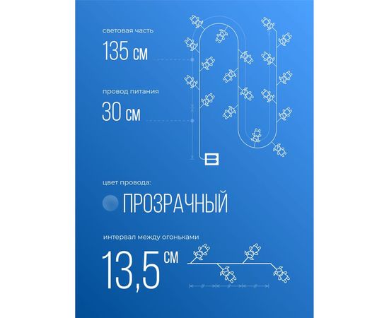 Декоративная гирлянда КОСМОС Вязаные куклы, KOCNL-EL127 – изображение 4