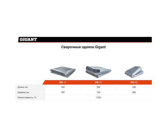 Сварочное одеяло (200x200 см) Gigant WB-22 – изображение 3
