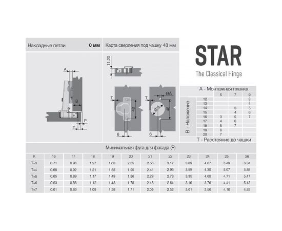 Петля SAMET STAR, изгиб 0 mm, 48AX, Ni, 2 шт. СТ-00001293 – изображение 4