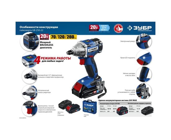 Бесщеточный гайковерт ЗУБР Профессионал GB-250-22 – изображение 10