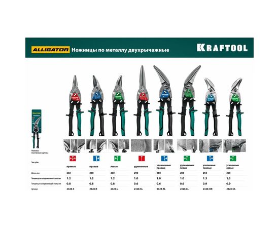 Правые усиленные ножницы по металлу KRAFTOOL Alligator 250 мм 2328-OR – изображение 12