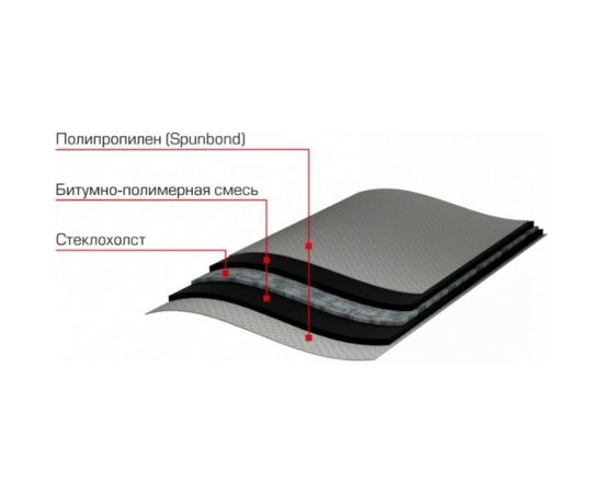 Гидроизоляция отсечная 400 (20х0.4 м) Технониколь TN463168 – изображение 2