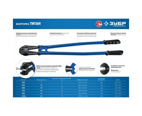 Болторез Зубр Титан Cr-Mo, 62 HRC, кованый коннектор, Профессионал, 450 мм - макс d= 16 мм 23311-045_z02 – изображение 3