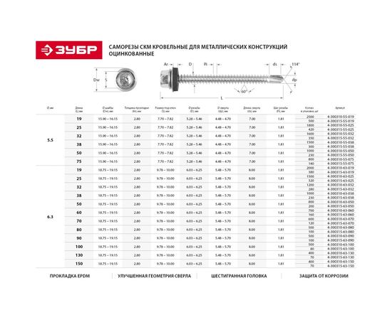 Саморез оцинкованный 2500 шт (19х5.5 мм) для крепления кровельных материалов к металлическим конструкциям ЗУБР 4-300310-55-019 – изображение 4