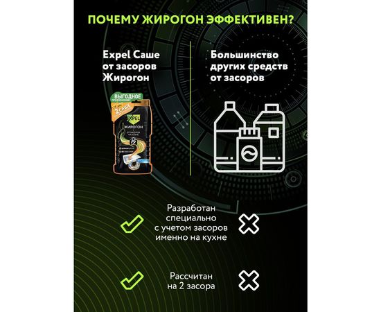 Средство для устранения засоров EXPEL ЖИРОГОН с Летучей от жира и пищевых остатков TS00011 – изображение 6